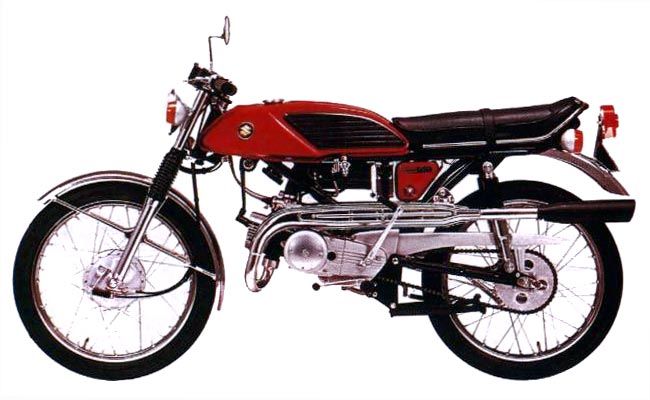 Suzuki T90
