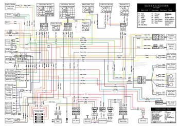 Cablage Yamaha 400RD